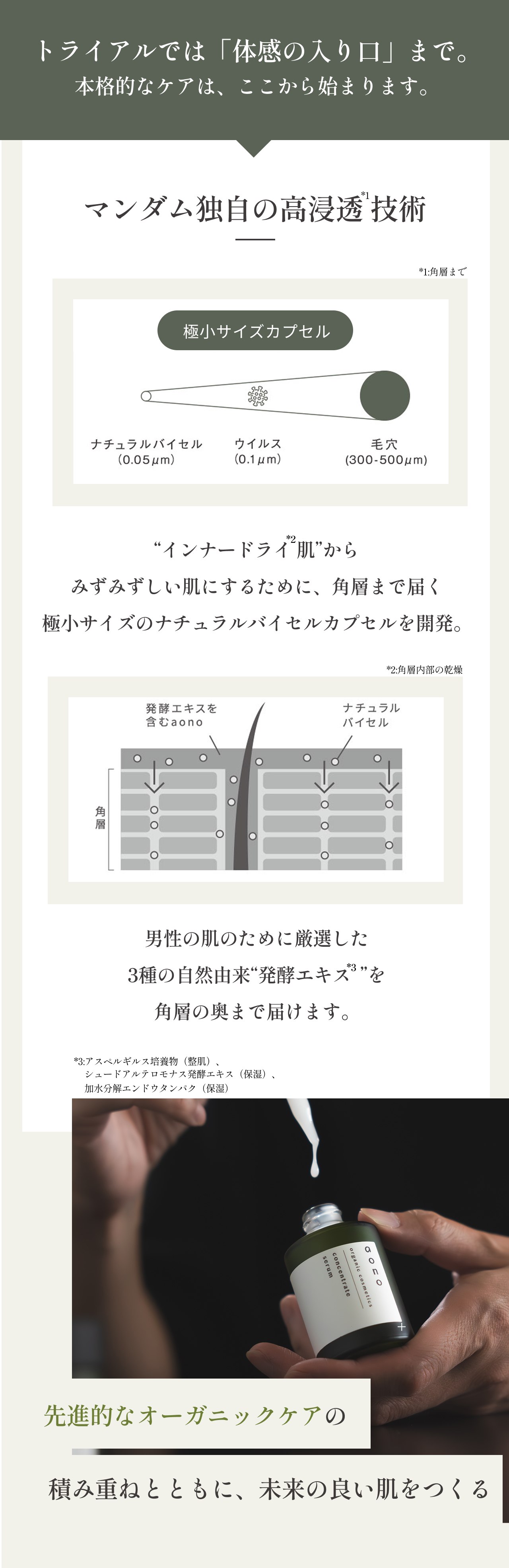 トライアルでは「体感の入り口」まで。本格的なケアは、ここから始まります。マンダム独自の高浸透技術 インナードライ肌からみずみずしい肌にするために、角層まで届く極小サイズのナチュラルバイセルカプセルを開発。男性の肌のために厳選した三種の自然由来「発酵エキス」を角層の奥まで届けます。先進的なオーガニックケアの積み重ねとともに、未来のいい肌をつくる