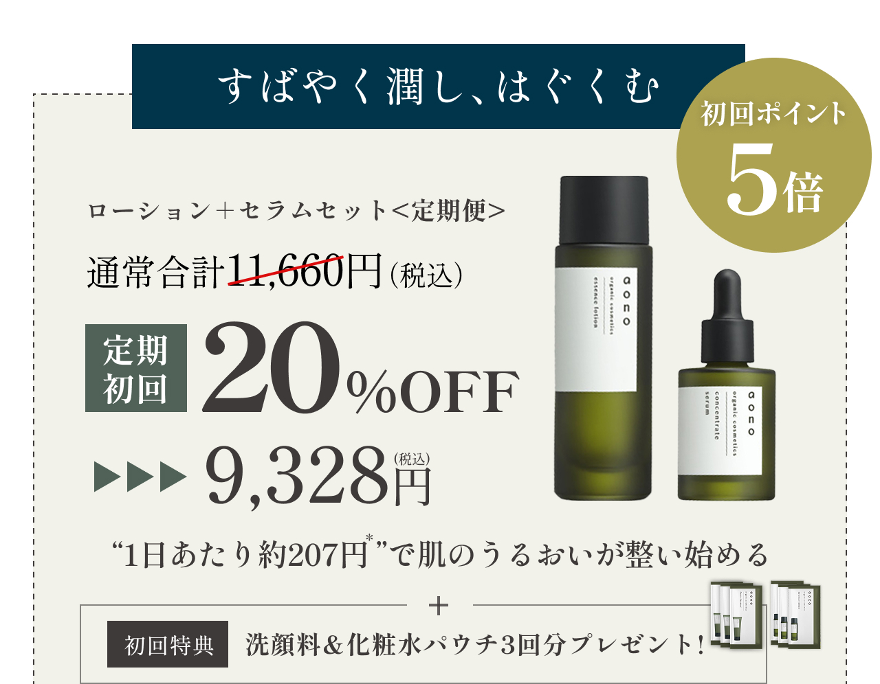 すばやく潤し、はぐくむ　初回ポイント5倍　ローション+セラムセット定期便　通常合計11,660円　定期初回20%off 9,328円税込　1日あたり約207円で肌のうるおいが整い始める　+初回特典洗顔料＆化粧水パウチ3回分プレゼント *定期初回価格で換算*2回目以降は通常合計価格の10%off