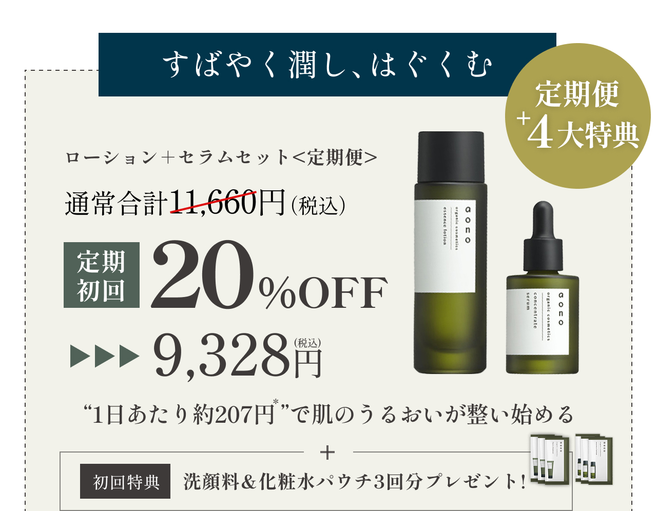 すばやく潤し、はぐくむ　ローション+セラムセット定期便　通常合計11,660円　定期初回20%off 9,328円税込　1日あたり約207円で肌のうるおいが整い始める　+初回特典洗顔料＆化粧水パウチ3回分プレゼント *定期初回価格で換算*2回目以降は通常合計価格の10%off