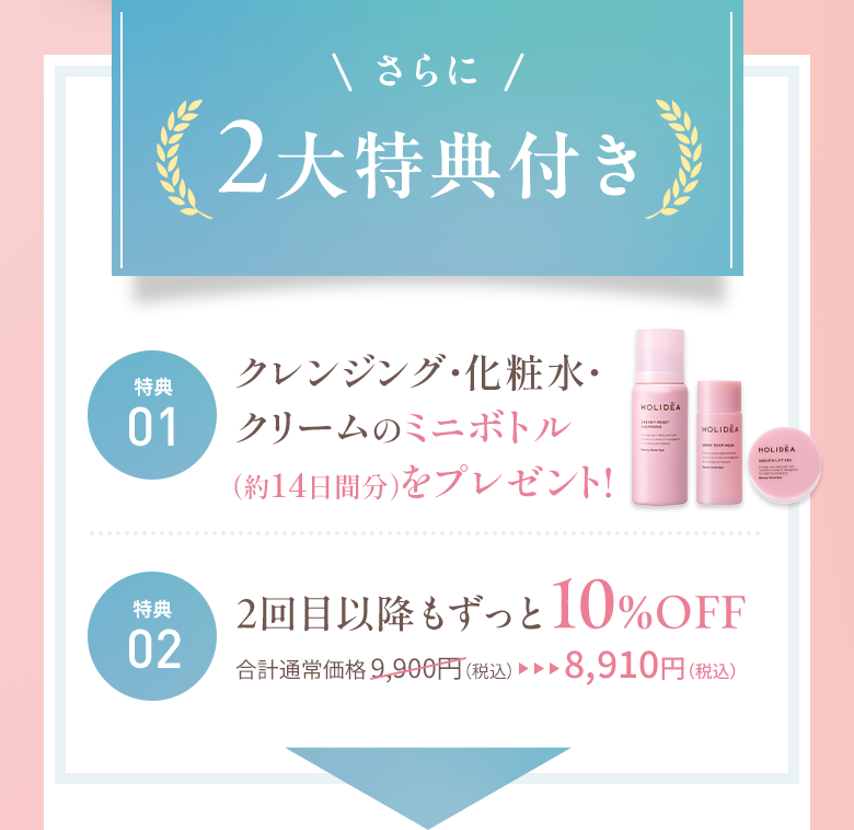 さらに2大特典付き 特典01 化粧水・クリームの ミニボトル（約14日間分）をプレゼント! 特典02 2回目以降もずっと10%OFF 合計通常価格 9,900円（税込）から8,910円（税込）  