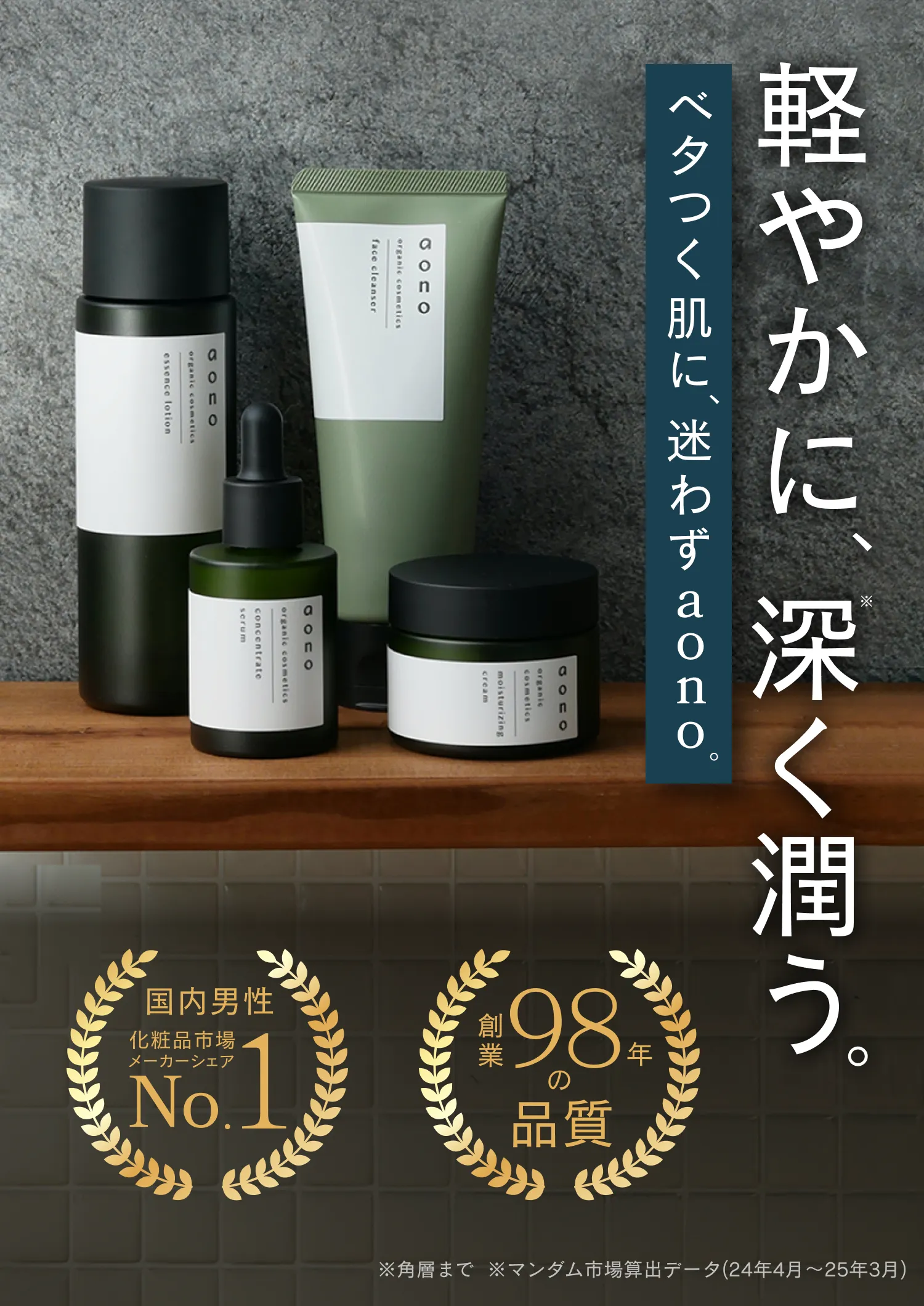 軽やかに、深く潤う。ベタつく肌に、迷わずaono。国内男性化粧品市場メーカーシェアNo.1 ISO16128準拠自然由来指数98%以上 ※角層まで  ※マンダム市場算出データ(24年4月～25年3月)
