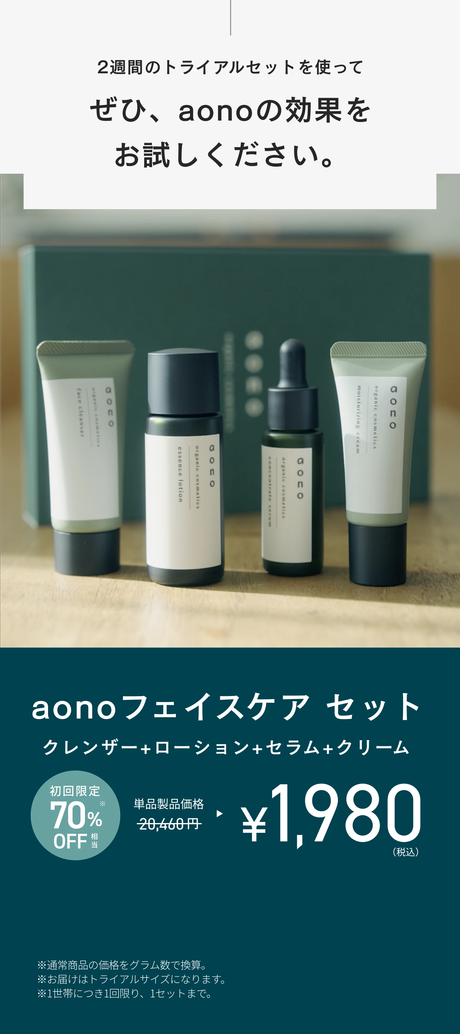 2週間のトライアルセットを使ってぜひ、aonoの効果をお試しください。aonoフェイスケア セット（クレンザー+ローション+セラム+クリーム）初回限定70%OFF相当、単品製品価格20,460円が1,980円（税込）。