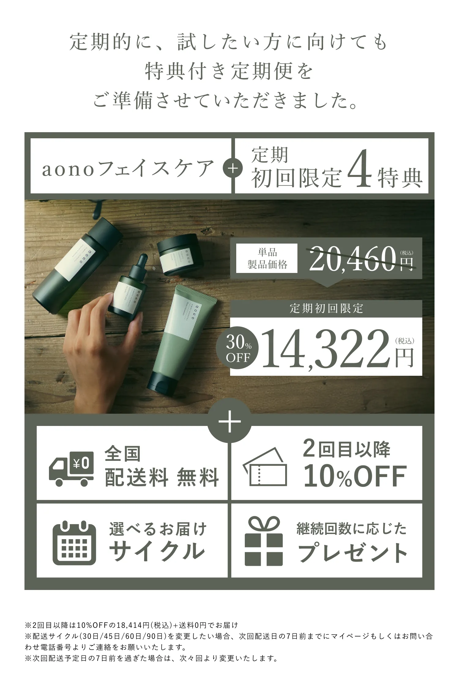 さらに定期的に試したい方へ aonoフェイスケア 定期初回限定4特典 通常合計20,460円が20%OFF 16,368円（税込） 全国送料無料 2回目以降10%OFF 選べるお届けサイクル 継続回数に応じたプレゼント ※2回目以降は10%OFFの18,414円(税込)+送料0円でお届け ※配信サイクル(30日/45日/60日/90日)を変更したい場合、次回配送日の7日前までにマイページもしくはお問い合わせ電話番号よりご連絡をお願いいたします。※次回配送予定日の7日前を過ぎた場合は、次々回より変更いたします。