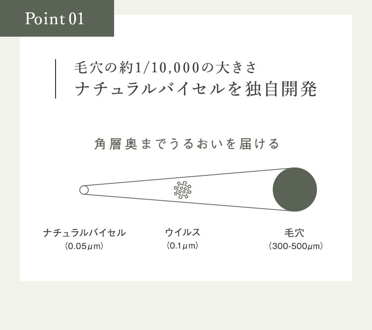 point1