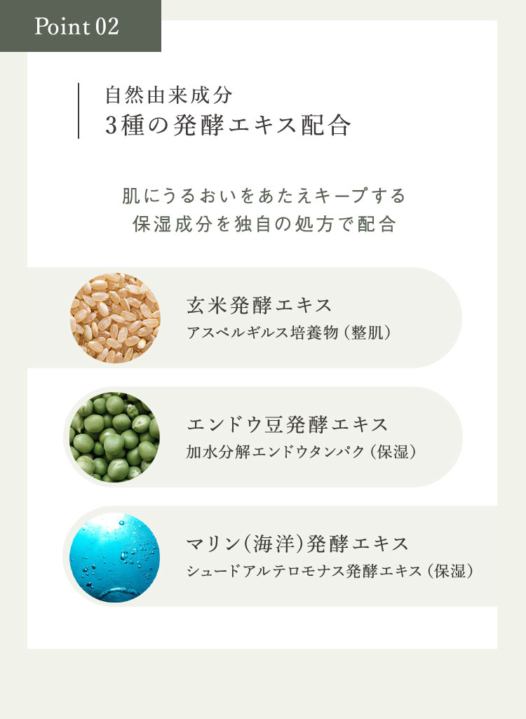 point2