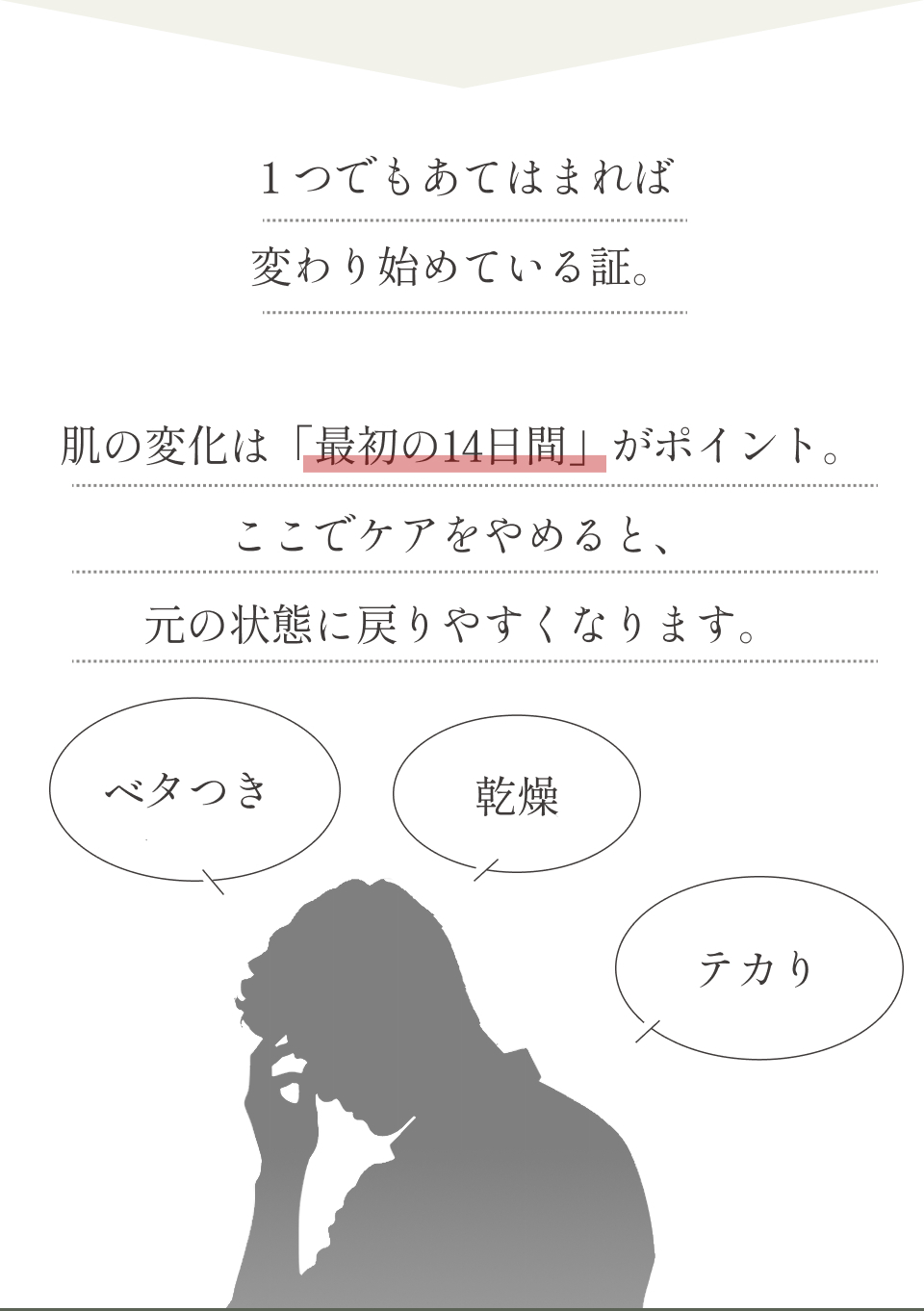 １つでもあてはまれば、変わり始めている証。肌の変化は「最初の14日間」がポイント。ここでケアをやめると、元の状態に戻りやすくなります。