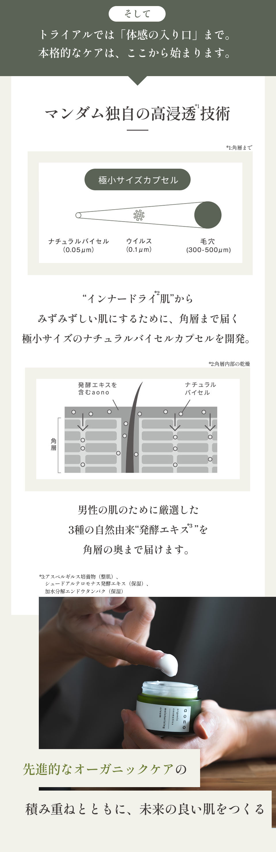 そしてトライアルでは「体感の入り口」まで。本格的なケアは、ここから始まります。マンダム独自の高浸透技術 インナードライ肌からみずみずしい肌にするために、角層まで届く極小サイズのナチュラルバイセルカプセルを開発。男性の肌のために厳選した三種の自然由来「発酵エキス」を角層の奥まで届けます。先進的なオーガニックケアの積み重ねとともに、未来のいい肌をつくる
