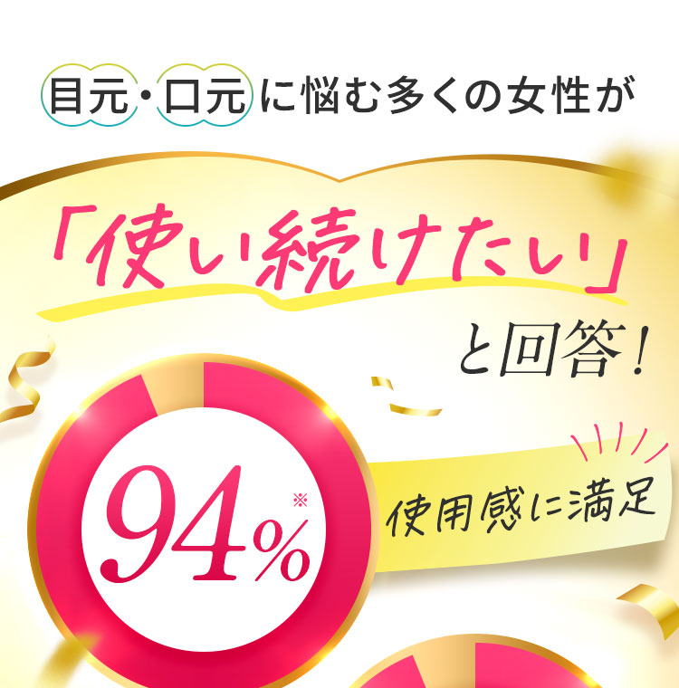 目元・口元に悩む多くの女性が｢使い続けたい｣と回答！